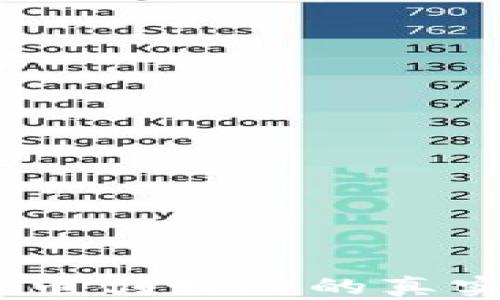 
揭秘中本聪：比特币创始人的真实身份与财富估计