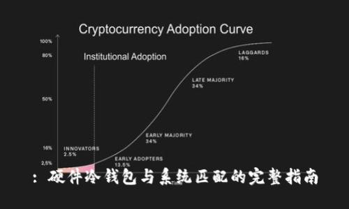 : 硬件冷钱包与系统匹配的完整指南