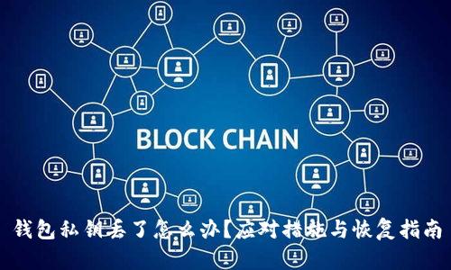 钱包私钥丢了怎么办？应对措施与恢复指南