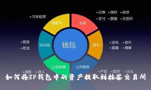 如何将TP钱包中的资产提取到抹茶交易所