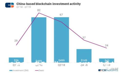 USDT当日汇率更新及分析 - 今日USDT汇率走势解读