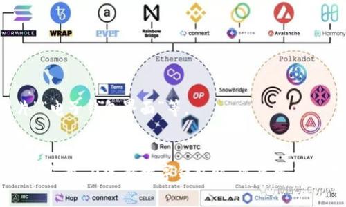 数字钱包，通常被称为电子钱包或虚拟钱包，是一种用于存储、管理和交换数字货币、电子支付信息的工具。它有多种形式，可以是手机应用、网页服务或硬件设备。数字钱包可以用于在线购物、转账、接收支付等。

以下是数字钱包的一些特点和示例名称：

### 数字钱包的类型及示例名称

1. **手机应用型数字钱包**
   - **示例名称**: Apple Pay, Google Pay, Alipay（支付宝）, WeChat Pay（微信支付）

2. **在线服务型数字钱包**
   - **示例名称**: PayPal, Venmo, Skrill, Stripe

3. **加密货币钱包**
   - **示例名称**: Coinbase Wallet, Binance Wallet, MetaMask

4. **硬件钱包**
   - **示例名称**: Ledger Nano S, Trezor

### 数字钱包的图片示例
数字钱包的图像通常包括以下元素：
- 手机界面展示支付界面或二维码
- 硬件钱包的外观图片
- 图标或logo，如Apple Pay的白色苹果图标等
- 使用场景，例如用户使用手机进行支付的图片

如需查找相关图片，可以通过网络搜索引擎进行搜索，关键字可以使用“数字钱包图片”“电子钱包界面”等。

### 小结
数字钱包已经成为现代金融交易中不可或缺的一部分，它提供了便捷、安全的支付解决方案。在选择数字钱包时，需要考虑其支持的货币类型、交易费用、安全性以及用户界面等因素。