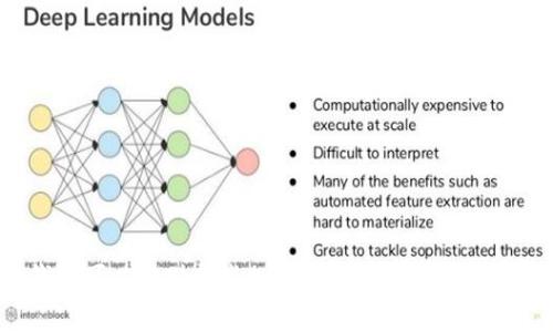 冷钱包可以存储哪些加密货币？详细解析与推荐