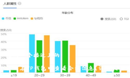 思考一个接近且的

如何在TP钱包中查看合约信息？详尽指南