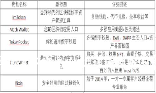 如何下载TP钱包APP安卓版本：详细指南与常见问题解答