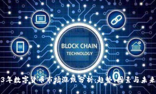 2023年数字货币市场涨跌分析:趋势、因素与未来展望