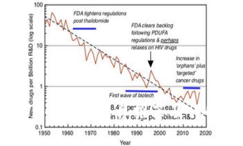 VV币交易平台推荐及详解