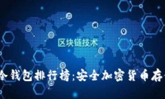 2008年十大冷钱包排行榜：安全加密货币存储的最