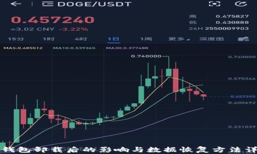
TP钱包卸载后的影响与数据恢复方法详解