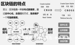 ### 和关键词如何安全有效地使用TP钱包：全面指