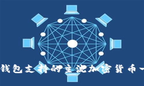 IM钱包支持的主流加密货币一览