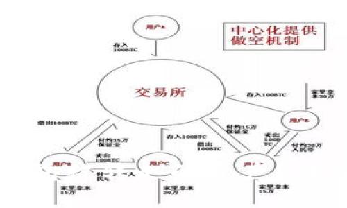 如何快速找回TP钱包被转走的资产？详细指南与解决方案