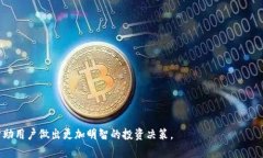 baioti国内币圈十大交易所排行榜及分析/baioti币圈