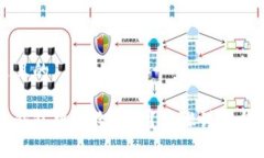 思考一个接近且的如何在小狐狸钱包中删除代币