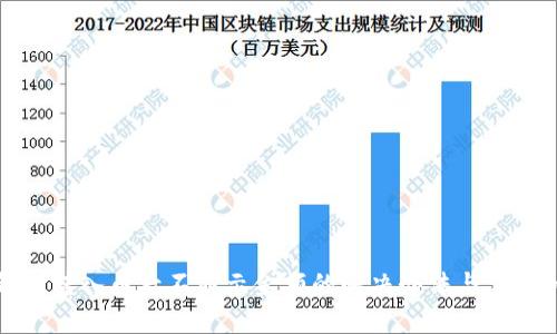 TP钱包转入币后不显示金额的解决办法与常见问题