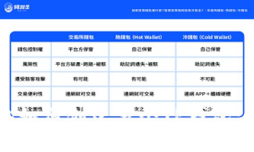 一个手机如何创建多个TP钱包：全面指南