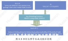 tP钱包在币安链上的手续费详解