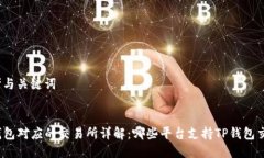 思考与关键词TP钱包对应的交易所详解：哪些平台
