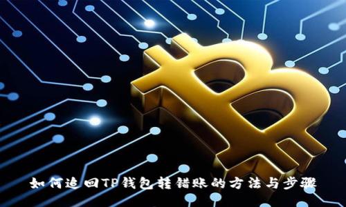 如何追回TP钱包转错账的方法与步骤