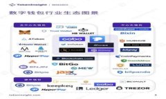 如何将TP钱包导入ImToken：详细指南与常见问题解