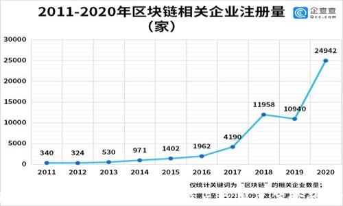 
TP钱包与火币的深度解析：功能、特点及用户体验的全方位对比
