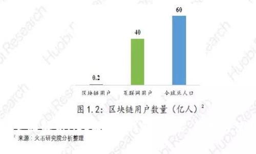 ### 全面解析ASS提T P钱包：功能、优势与使用指南