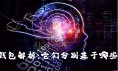 tP钱包与HT钱包解析：它们分别基于哪些区块链技