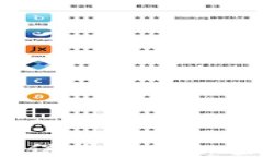 比特币冷钱包：保护你的加密资产安全指南