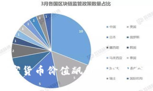 TP钱包中的数字货币价值飙升的原因分析与投资建议