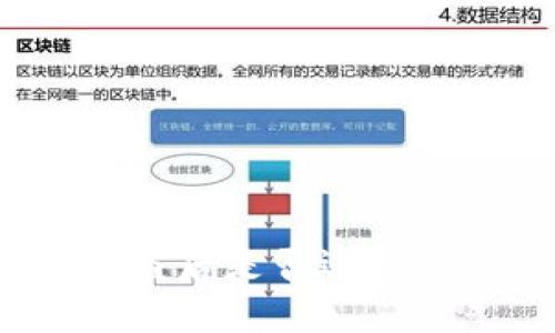 TP钱包被盗后是否还能继续使用？