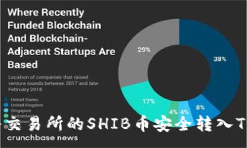 :
如何将交易所的SHIB币安全转入TP钱包？