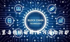 冷钱包莫名转账解析：如何有效防护与应对