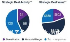 KDPAY钱包安卓版下载指南：安全、快捷的移动支付