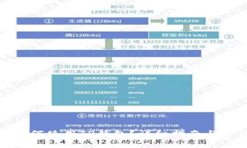 : 苹果手机如何使用TP钱包？详细指南与常见问题解答