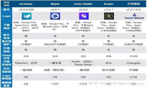 
解决TP钱包无法连接以太坊的常见问题