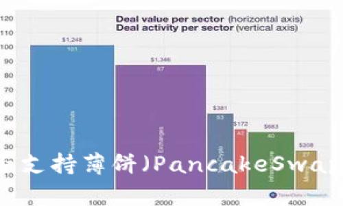 TP钱包是否支持薄饼（PancakeSwap）交易指南