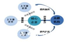 t p钱包密码忘记了怎么找回？详细步骤与解决方