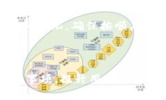   币安提币到TP钱包的详细教程与常见问题解答