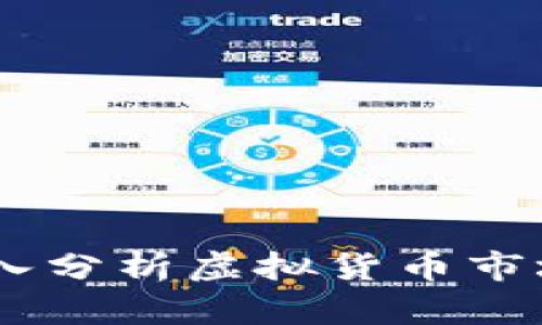 TP钱包涨幅秀：深入分析虚拟货币市场变化及投资机会