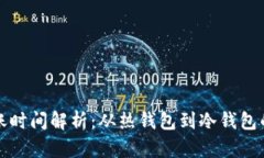 冷钱包转账时间解析：从热钱包到冷钱包的到账