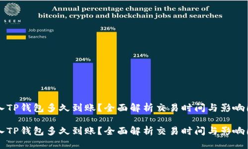 转入TP钱包多久到账？全面解析交易时间与影响因素

转入TP钱包多久到账？全面解析交易时间与影响因素