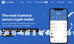 TP钱包价格影响因素解析及市场前景展望