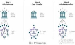 如何在苹果官网上下载IM钱包：详细指南