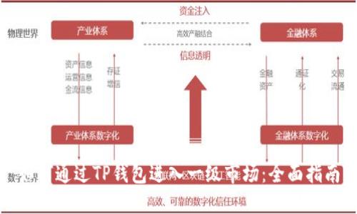 如何通过TP钱包进入一级市场：全面指南
