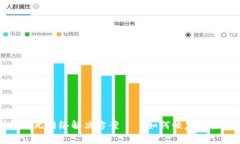 TP钱包浏览器无网络解决方案——如何恢复连接并