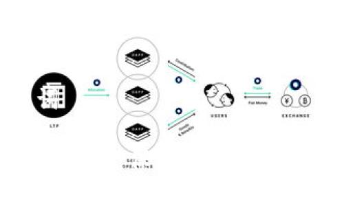 思考的和关键词

下载最新版本TP钱包：保障数字资产安全与便捷管理