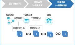 TP钱包官网版本：一站式数字资产管理平台