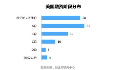 
t p钱包如何取消授权：详细步骤与问题解答

关键词
t p钱包, 取消授权, 钱包安全, 隐私保护

内容主体大纲

1. 引言
    - 简介：t p钱包的功能与重要性
    - 授权与安全性的重要性

2. 什么是t p钱包
    - t p钱包的基本概述
    - t p钱包的主要功能
    - 用户的使用体验

3. 授权的意义
    - 为什么需要授权
    - 授权的常见场景
    - 相关隐私问题

4. 如何取消t p钱包的授权
    - 第一步：登录钱包
    - 第二步：进入设置
    - 第三步：找到授权管理
    - 第四步：取消相应的授权
    - 第五步：确认与保存

5. 授权取消后的影响
    - 对账户安全的影响
    - 对使用体验的影响
    - 对第三方应用的影响

6. 相关问题解答
    - 常见问题1：取消授权后是否会影响钱包的功能？
    - 常见问题2：如何确保取消授权后的账户安全？
    - 常见问题3：如果我无法找到取消授权的选项，该怎么办？
    - 常见问题4：取消授权是否会导致之前的交易记录丢失？
    - 常见问题5：可否恢复已经取消的授权？
    - 常见问题6：如何加强t p钱包的安全性？

---

引言
在数字化时代，电子钱包的使用已经越来越普遍。作为一种方便快捷的支付工具，t p钱包以其安全和多样化的功能赢得了众多用户的青睐。然而，在享受这些便利的同时，用户在使用t p钱包时需要关注授权管理的问题。在本文中，我们将深入探讨如何取消t p钱包的授权，并回答与此相关的常见问题，帮助用户更好地保护自己的账户安全和隐私。

什么是t p钱包
t p钱包是一种数字货币钱包，旨在为用户提供安全、便捷的资产管理服务。无论是进行在线支付还是管理数字资产，t p钱包都提供了高效、易用的平台。用户可以通过t p钱包随时随地管理自己的资金，进行转账、支付以及其他金融交易。随着互联网技术的迅速发展，t p钱包也在不断更新，以满足用户不断变化的需求。

t p钱包的主要功能包括资金管理、交易记录查询、快捷支付等。用户可以通过简单直观的界面，自由进行各项操作。此外，t p钱包还注重用户体验，在不断界面的同时，增加了多种安全保护措施，以保障用户资产的安全。

授权的意义
授权是指用户在使用某些功能或第三方应用时，为了获得服务而同意提供特定权限的过程。这一过程在使用t p钱包时尤为重要，因为用户需要授权信息以进行支付或查看账户信息。

在使用t p钱包时，授权的常见场景包括第三方应用、社交媒体分享、跨平台支付等。当用户在使用这些功能时，t p钱包会请求用户授权，以确保信息的准确性和真实性。

然而，随着个人信息安全意识的提高，越来越多的人开始关注授权的隐私问题。不当的授权可能会导致信息泄露、财产损失等安全隐患，用户应该定期检查自己的授权状态，并根据需要进行调整。

如何取消t p钱包的授权
取消授权是保护个人信息及账户安全的重要步骤。以下是取消t p钱包授权的具体步骤：

strong第一步：登录钱包/strong
首先，用户需要打开t p钱包的应用，输入用户名和密码进行登录。确保你的网络连接稳定，以避免登录过程中出现问题。

strong第二步：进入设置/strong
成功登录后，用户可以在主界面找到“设置”选项，点击进入设置页面。

strong第三步：找到授权管理/strong
在设置页面中，用户将看到多个选项，寻找“授权管理”或类似的字眼。点击进入授权管理界面，用户能够看到自己所授权的应用和服务列表。

strong第四步：取消相应的授权/strong
浏览列表后，用户可以选择想要取消授权的应用，点击相应的“取消授权”按钮，按照提示完成操作。

strong第五步：确认与保存/strong
完成以上步骤后，系统将会要求用户进行确认，确保取消授权的操作是有意为之。确认后，系统会自动更新用户的授权状态。

授权取消后的影响
许多用户在取消授权后，会担心这会对他们的账户和使用体验产生影响。以下是一些可能的影响：

strong对账户安全的影响：/strong
取消授权后，相应的第三方应用将无法继续访问用户的账户信息，这无疑会增强账户的安全性。用户的个人数据和资金将不再暴露于未经授权的应用之下，降低了潜在的安全风险。

strong对使用体验的影响：/strong
虽然取消授权可以提升安全性，但也可能对用户的日常使用体验造成影响。例如，用户可能会失去某些便捷功能或服务，如快速支付等。用户需权衡安全与便捷之间的关系，决定是否立即取消授权。

strong对第三方应用的影响：/strong
对于那些依赖于t p钱包数据的第三方应用，用户取消授权后，应用将无法获取所需的信息，可能导致应用功能受限。开发者需要考虑如何在不侵犯隐私的情况下，继续为用户提供优质的服务。

相关问题解答

常见问题1：取消授权后是否会影响钱包的功能？
取消授权后，某些钱包功能会受到影响。具体来说，如果用户取消了对第三方应用的授权，意味着该应用无法访问用户的账户信息和交易记录，从而无法为用户提供相关功能，如快速支付、账户同步等。因此，用户在取消授权前，应仔细评估哪些功能对其日常使用至关重要。

此外，有些钱包功能是不会因为授权的取消而受到影响的。例如，用户依然可以直接在钱包中进行转账和支付，只是不再通过授权的第三方应用进行操作。用户也可以自由选择重新授权这些应用，但前提是要确保其可信度。

常见问题2：如何确保取消授权后的账户安全？
在取消授权后，确保账户安全的关键是定期监控账户动向和设置额外的安全保护措施。用户应该采取以下步骤以增强安全性：

strong1. 定期检查账户活动：/strong用户应定期查看账户的交易记录，及时发现任何可疑交易或异常活动。如果发现不认识的交易，用户应立即联系钱包客服进行核实。

strong2. 启用双重认证：/strong许多钱包提供双重认证功能，用户可以在安全设置中启用此功能。双重认证能有效防止未经授权的登录，提高账户安全性。

strong3. 更新密码：/strong将钱包密码定期更新，并选择强密码，包含字母、数字和特殊符号。避免使用易被猜测的密码，如生日、电话号码等个人信息，让账户更加安全。

strong4. 使用官方渠道：/strong尽量通过钱包的官方网站或官方应用进行操作，避免通过未知链接或第三方应用访问钱包，以减少被钓鱼的风险。

总之，取消授权可以提升账户安全，但用户需要涌现良好的安全习惯，以确保账户始终处于安全状态。

常见问题3：如果我无法找到取消授权的选项，该怎么办？
如果用户在t p钱包中无法找到取消授权选项，可以尝试以下方法：

strong1. 查找帮助文档：/strong许多电子钱包会在其官方网站上提供使用指南和常见问题解答（FAQ）。用户可以搜索相关文档，查看是否有取消授权的明确步骤说明。

strong2. 更新钱包应用：/strong确保t p钱包应用更新到最新版本，有时授权管理的界面可能在更新中发生了变化。如果应用不是最新版本，用户可能无法找到新的功能或设置。

strong3. 联系客服支持：/strong如果以上两种方法无法解决问题，用户可以直接联系t p钱包的客服支持，寻求技术帮助。通常，客服会根据用户的具体情况提供指导，协助其完成取消授权的操作。

常见问题4：取消授权是否会导致之前的交易记录丢失？
取消授权不会导致之前的交易记录丢失。交易记录保存在t p钱包的系统中，用户依然能够访问自己过去的交易记录。即使用户取消了对第三方应用的授权，前提是这项记录仍会保持完整，用户可以随时查看。

不过，需要注意的是，某些第三方应用可能会依赖于授权来获取数据，取消授权后，可能无法再通过该应用查看历史交易。因此，建议用户在使用第三方应用之前，确认其数据管理方式以及账户记录的保持规则。

常见问题5：可否恢复已经取消的授权？
用户是可以恢复已经取消的授权的。恢复授权的步骤与取消授权相似，通常需要用户前往钱包设置中找到相应的授权管理选项，然后选择重新授权相应的应用或服务。

不过，用户在恢复授权前，应确保再次审视该应用的隐私政策和安全性，只有在确定信任后，才可以授权访问。此外，各平台的恢复流程可能会有所不同，建议用户参考相关帮助文档，按指引完成授权恢复的操作。

常见问题6：如何加强t p钱包的安全性？
为了确保t p钱包的安全性，用户可以采取多个措施：

strong1. 启用双重认证：/strong如前所述，双重认证可为账户提供额外的保护。用户应该在设置中启用这一功能，增加登录的安全性。

strong2. 配置安全问题：/strong许多钱包支持设置安全问题以进一步保护账户。这些问题将在找回密码或进行重要操作时询问，确保仅有账户持有者可以进行更改。

strong3. 保持软件更新：/strong及时更新t p钱包的应用程序和系统，确保用户可以享受最新的安全保护措施和功能更新。

strong4. 使用强密码：/strong选择一个复杂且具有高度安全的密码，定期更换password以保护用户账户。

strong5. 避免在公共Wi-Fi下提交敏感操作：/strong在公共网络上进行交易可能会面临安全风险，用户尽量在私密网络环境下使用钱包，确保信息安全。

通过以上多种手段，用户可以有效提升t p钱包的安全性，享受更加安全的数字资产管理体验。
