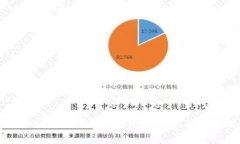 TokenPocket安全吗？全面解析安全性、风险与防护措