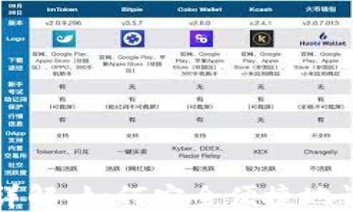 TP钱包登录方式详解:如何安全便捷地访问你的数字资产